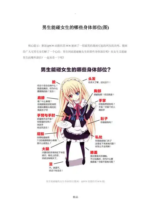 男生能碰女生的哪些身体部位图_第1页