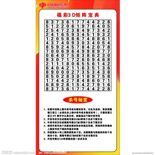 福彩3d矩阵宝典图片[矢量图,cdr]