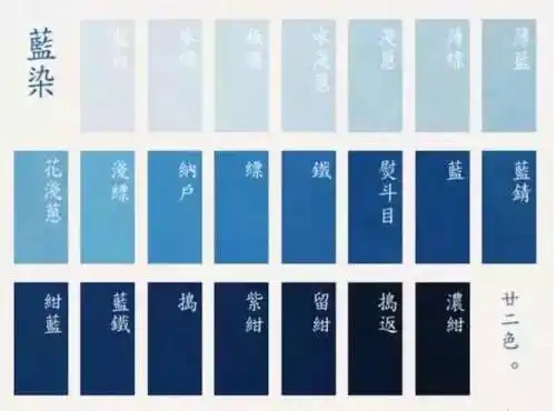 扎染:一抹蓝色 "湛"放千年