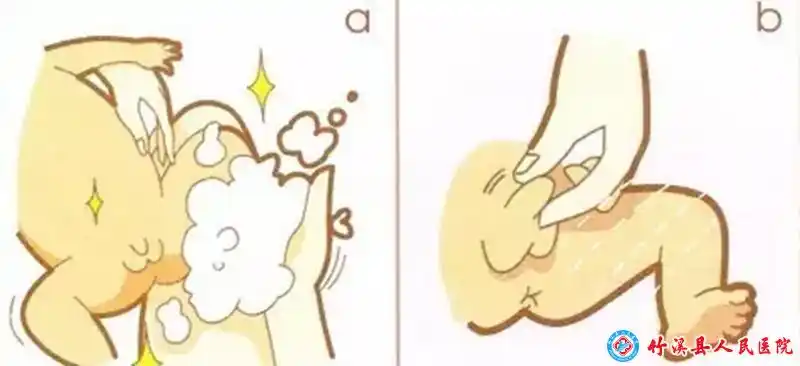 包茎是包皮口较小,上翻不能露出或部分露出尿道口和龟头.