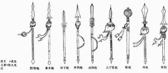 中国古代兵器谱