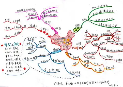 文魁大脑博赞思维导图管理师认证班许彩凤第八幅34个省级行政划区记忆