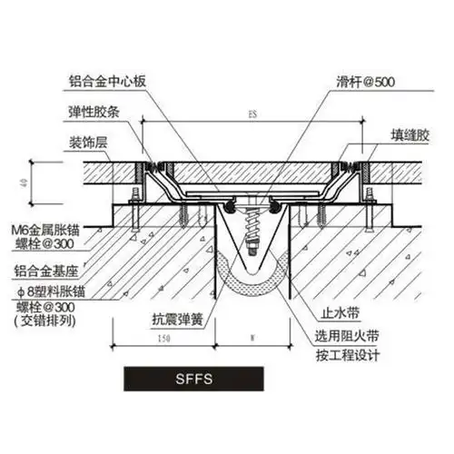 楼地面抗震型sffs 变形缝厂家直销 抗震型sffs变形缝定做