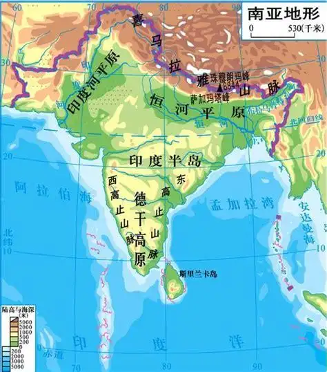 印度河恒河人文特征介绍