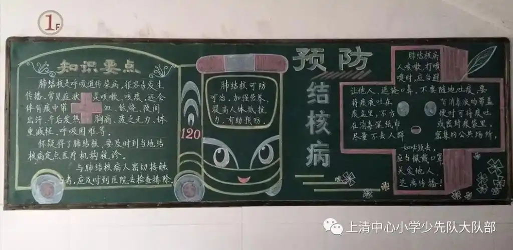 新预防结核病黑板报