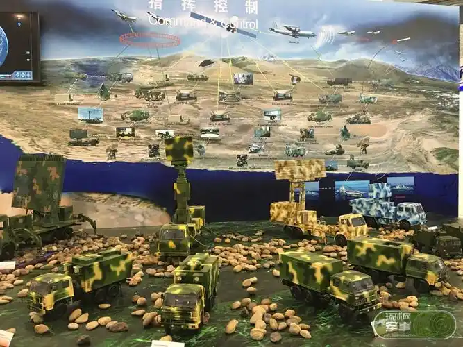 第十届中国国际国防电子展开幕惊现东风26反舰弹道导弹作战指挥系统2