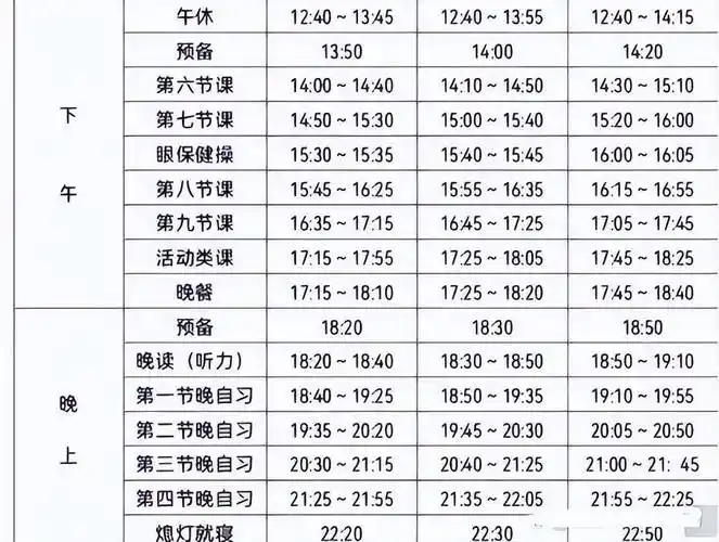 的课程表曝光,一天16节课,家长质疑:孩子能吃得消吗