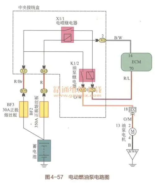 新手篇轻松看懂汽车电路图中