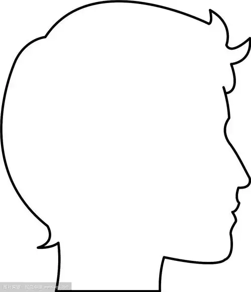 侧面剪影头像男人男性头像