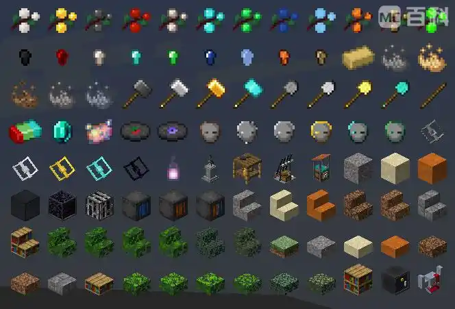 [nnow]never needed or wanted - mc百科|最大的minecraft中文mod百科