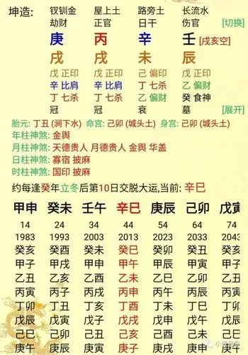 免费超准八字合婚配对_八字合婚哪里准_免费八字合婚配对测算