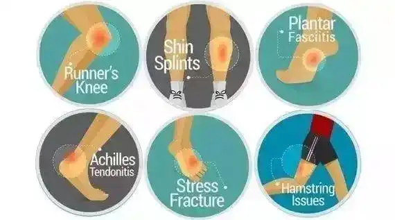 【户外知识】运动损伤的康复,很多人都不知道