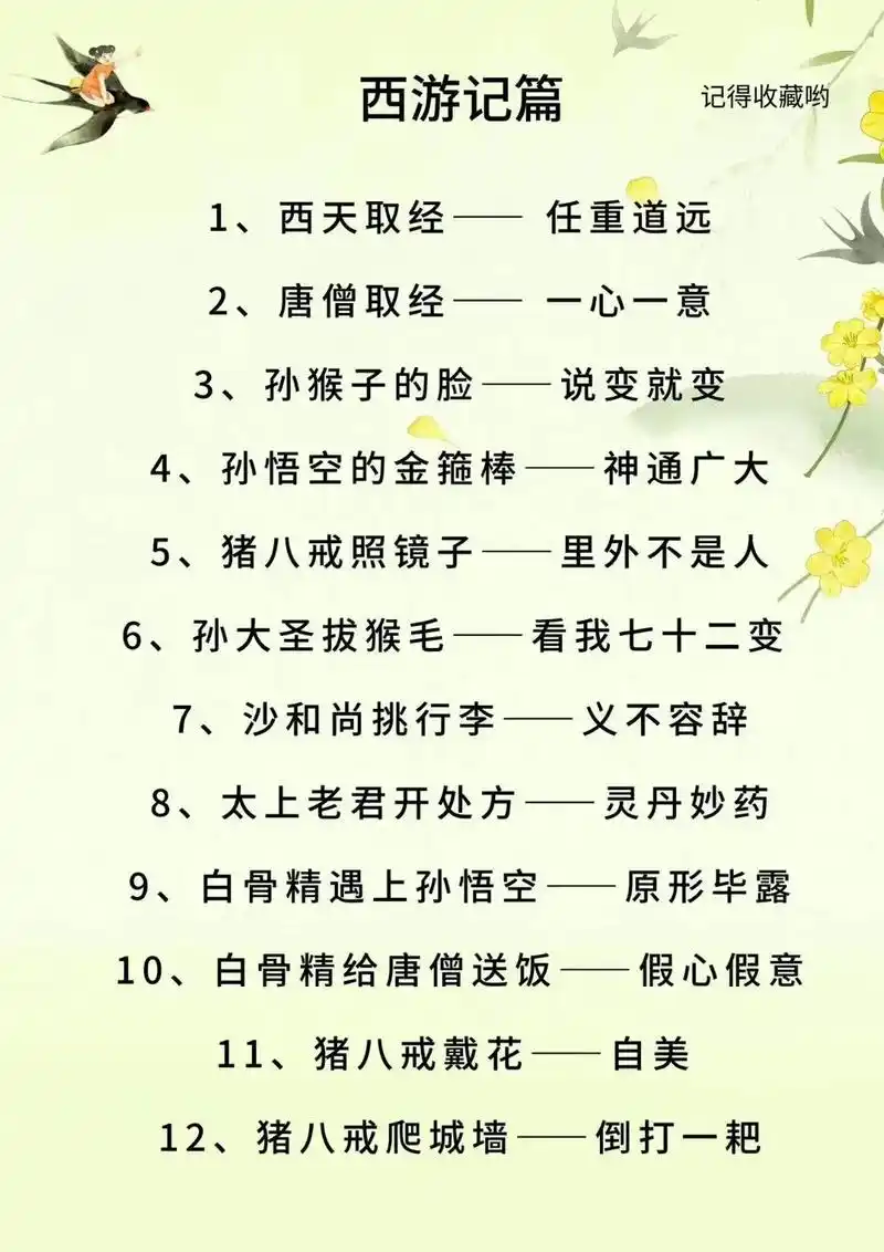 关于四大名著里的歇后语!#中华文化博大精深 - 抖音