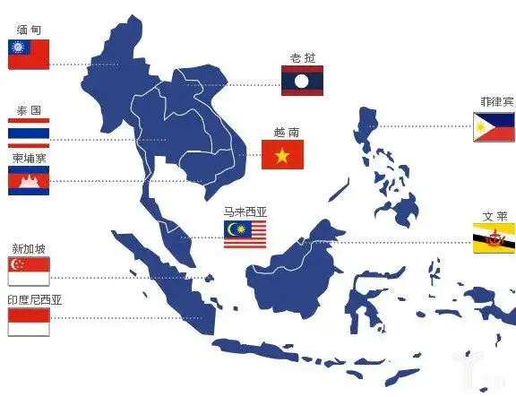 金融巨头纷纷下南洋东南亚蕴藏巨大能量