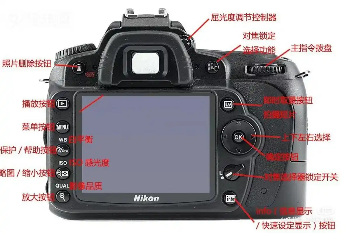 尼康d90按钮#尼康##摄影##尼康d90