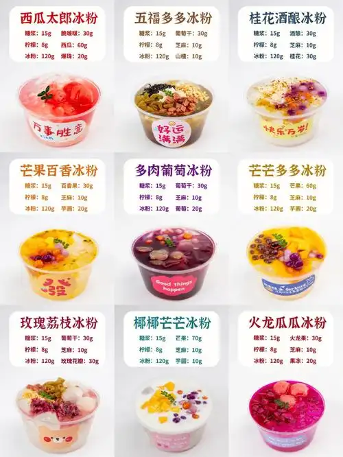 夏日摆摊爆款冰粉配方大公开7575