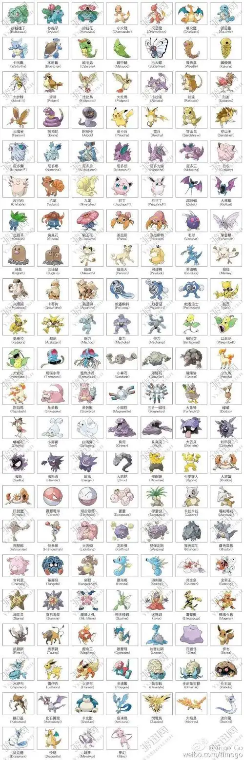 口袋妖怪go初代精灵中文译名正式版图鉴大全