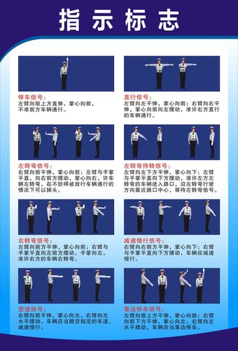 m768驾校练车知识指示标示识牌道路交通手势喷绘写真