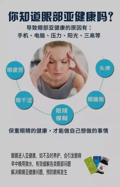 眼睛亚健康隐患,你中了几个?
