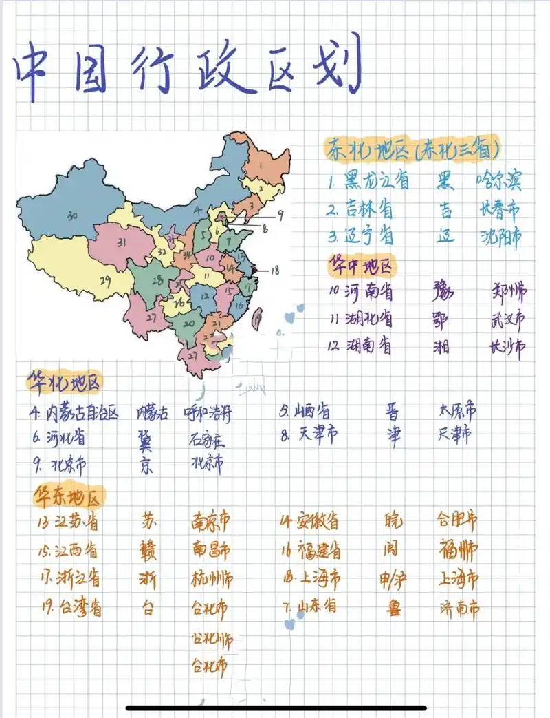 中国省级行政区域 使用说明 图上数字是编号 对应省级行政区的全称