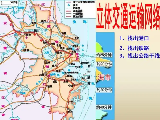 第四节长江三角洲区域的内外联系3