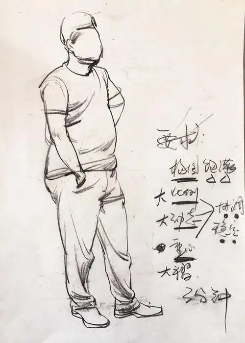 【北京南街8号画室】金牌讲师动态速写讲义