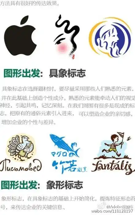 用实例生动解释logo,不拘于形,能传达给我们以简单易记的理念,值得