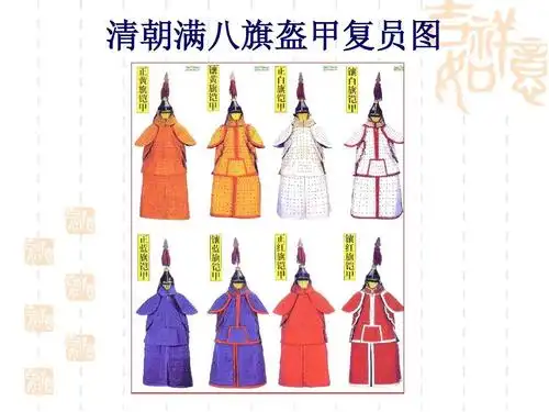 清朝满八旗盔甲复员图