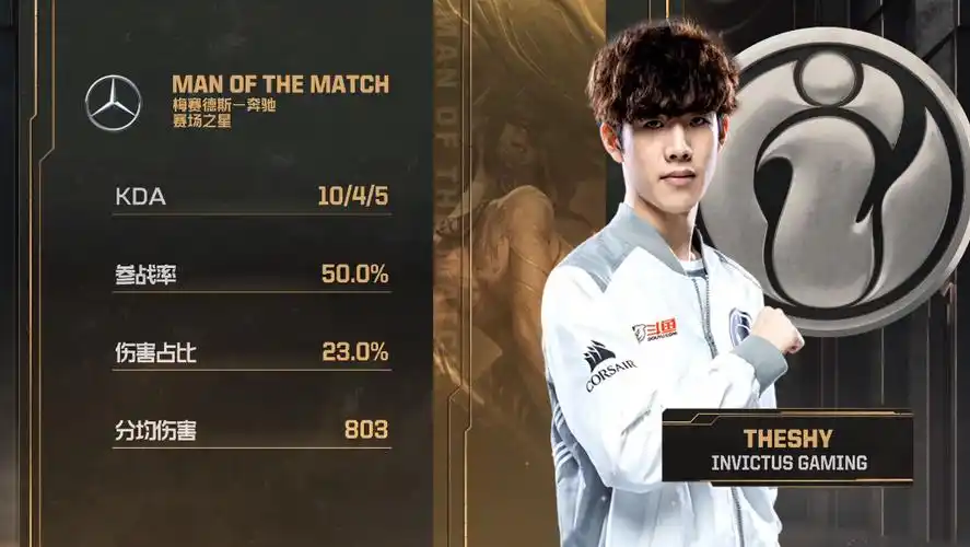 战报theshy阿卡丽出神入化ig两胜暂时领跑小组