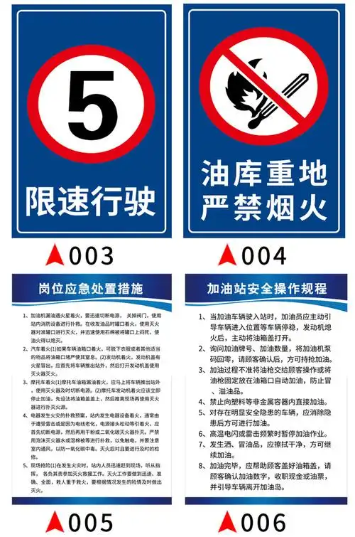 加油站标识贴加油站安全警示贴纸定制油品仓库重地严禁烟火进站须知