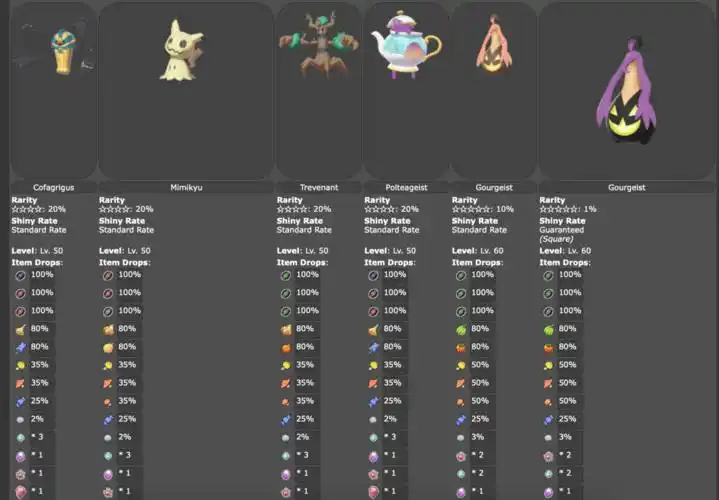 宝可梦剑盾推出恶幽灵属性旷野地带活动