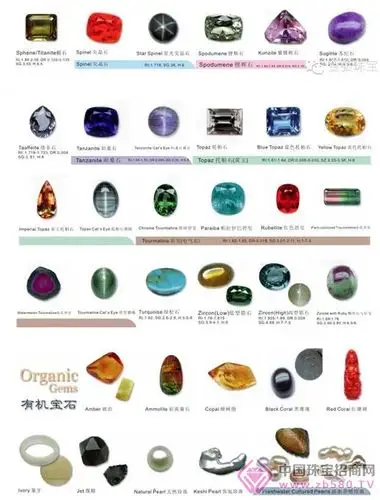 一,碧玺    1,碧玺是地球上现存的唯一带永久性电极的天然能量宝石