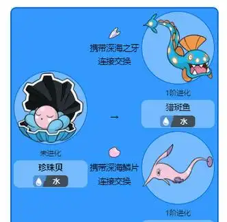 宝可梦晶灿钻石明亮珍珠中的珍珠贝怎么进化(珍珠贝的进化方式一览)