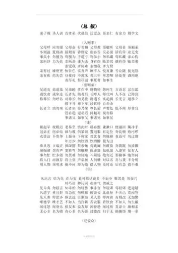 〈总叙〉弟子规圣人训首孝弟次谨信泛爱众而亲仁有余力则学文〈入则孝