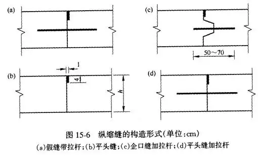 5m时,应采用假缝拉杆型纵缝,即锯切纵向缩缝位置应按车道宽度设置 (3)