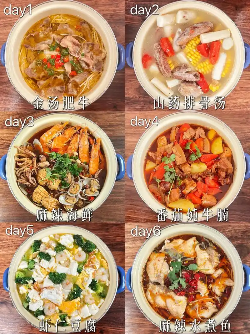 给大家分享我的一周川菜食谱【收藏】来看看四川人钟爱的家常菜都