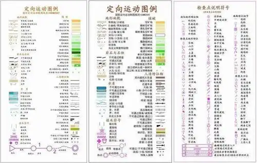 欢迎参加极速前进之校园定向体验赛!