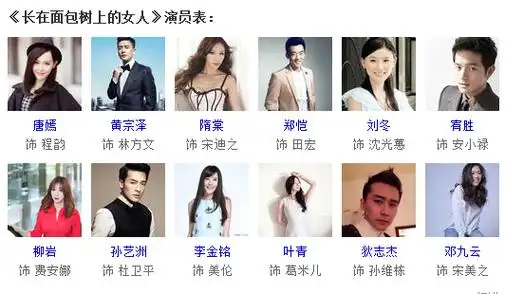 长在面包树上的女人的演员表