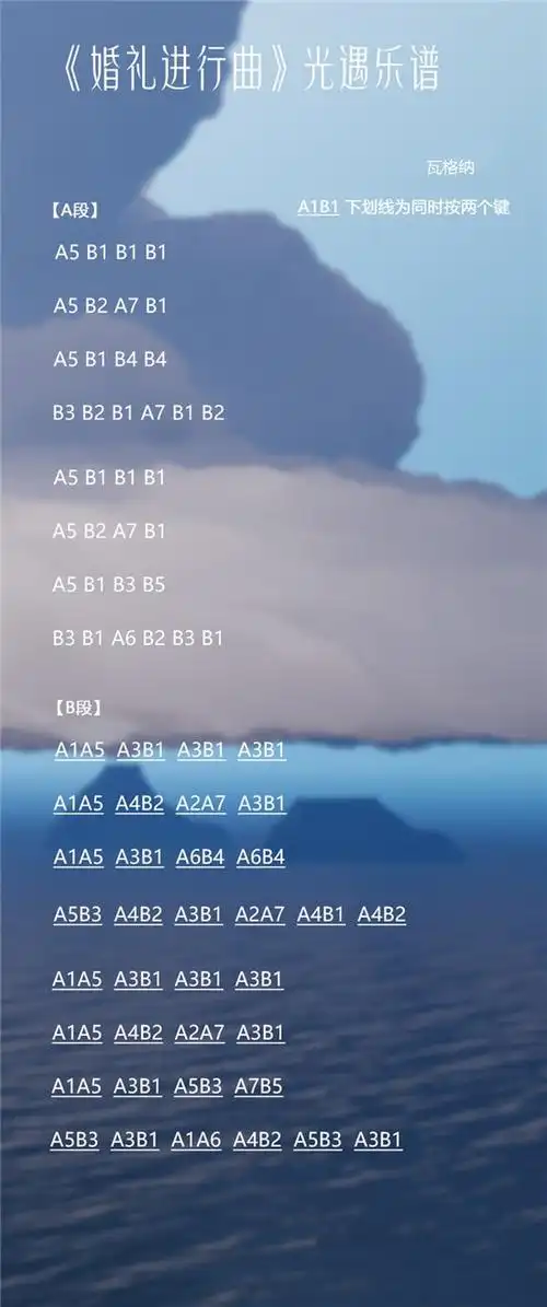 《光遇》琴谱热门歌曲分享_东方体育