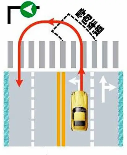 机动车城市道路调头怎样才能不违规