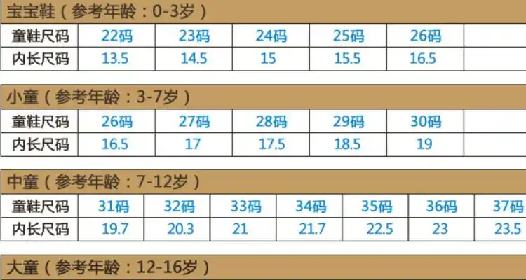 鞋子尺码表