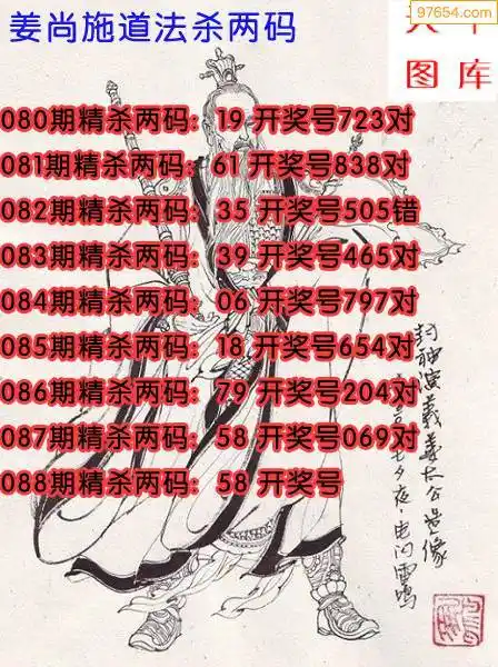 22年088期天中图库最新3d精准原创图