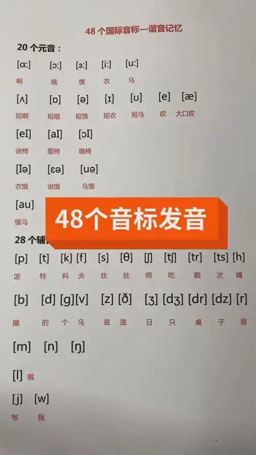 48个音标谐音记忆#热门 #英语 #零基础学英语
