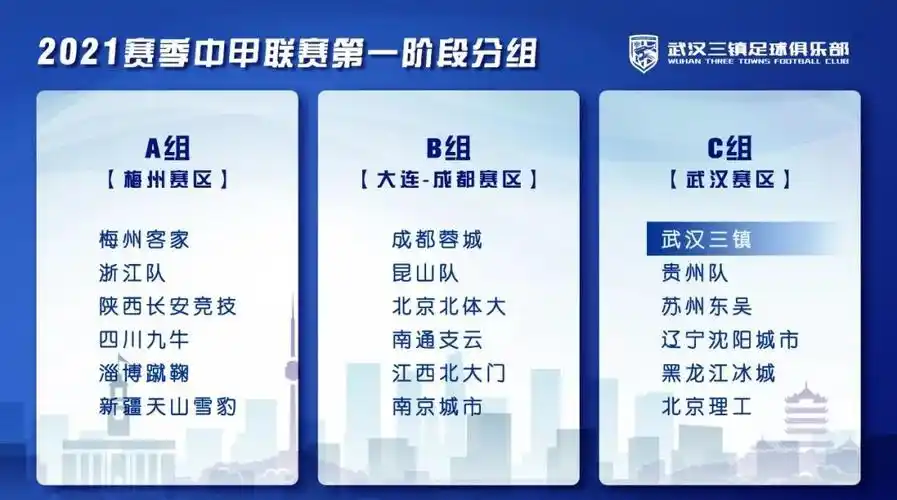 2021中甲联赛分组抽签揭晓
