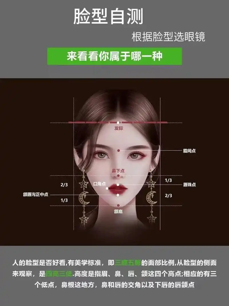 你是哪种脸型呢,根据脸型选眼镜脸小一倍75.