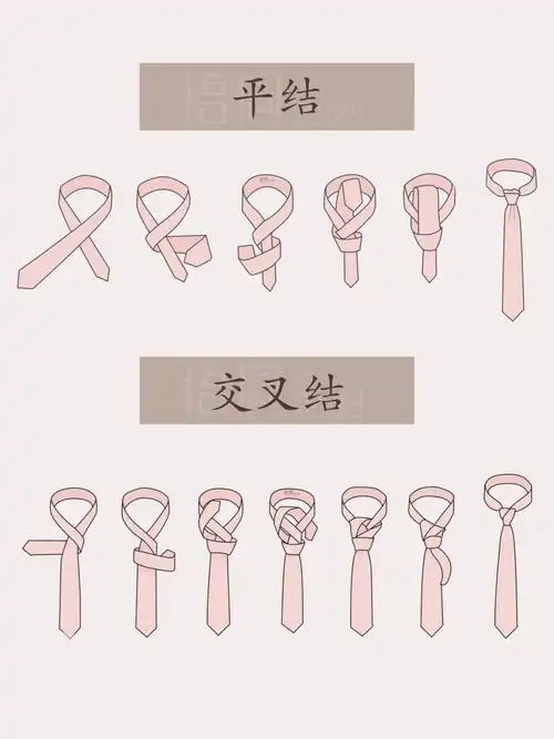 一周不重样领带打法959573平结(plain kont)是男士们选用最多的