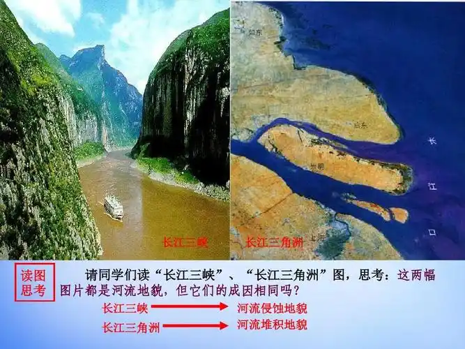 3河流地貌的发育课件 新人教版必修1ppt