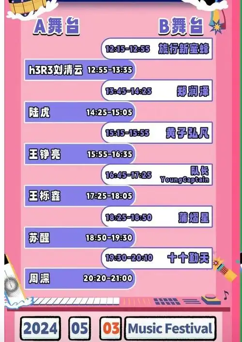 周深的歌迷小娜今年五一期间购买了太湖湾音乐节第三场的演出票,这