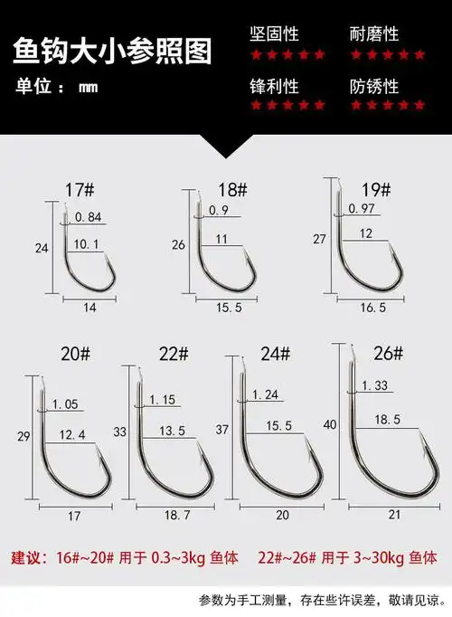日本土肥富大号丸世鱼钩 歪嘴钩大物巨物鱼钩海钓大包装批发 渔具