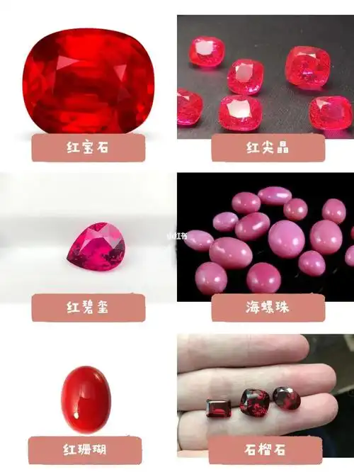 中国人不骗中国人10种天然红宝石价格
